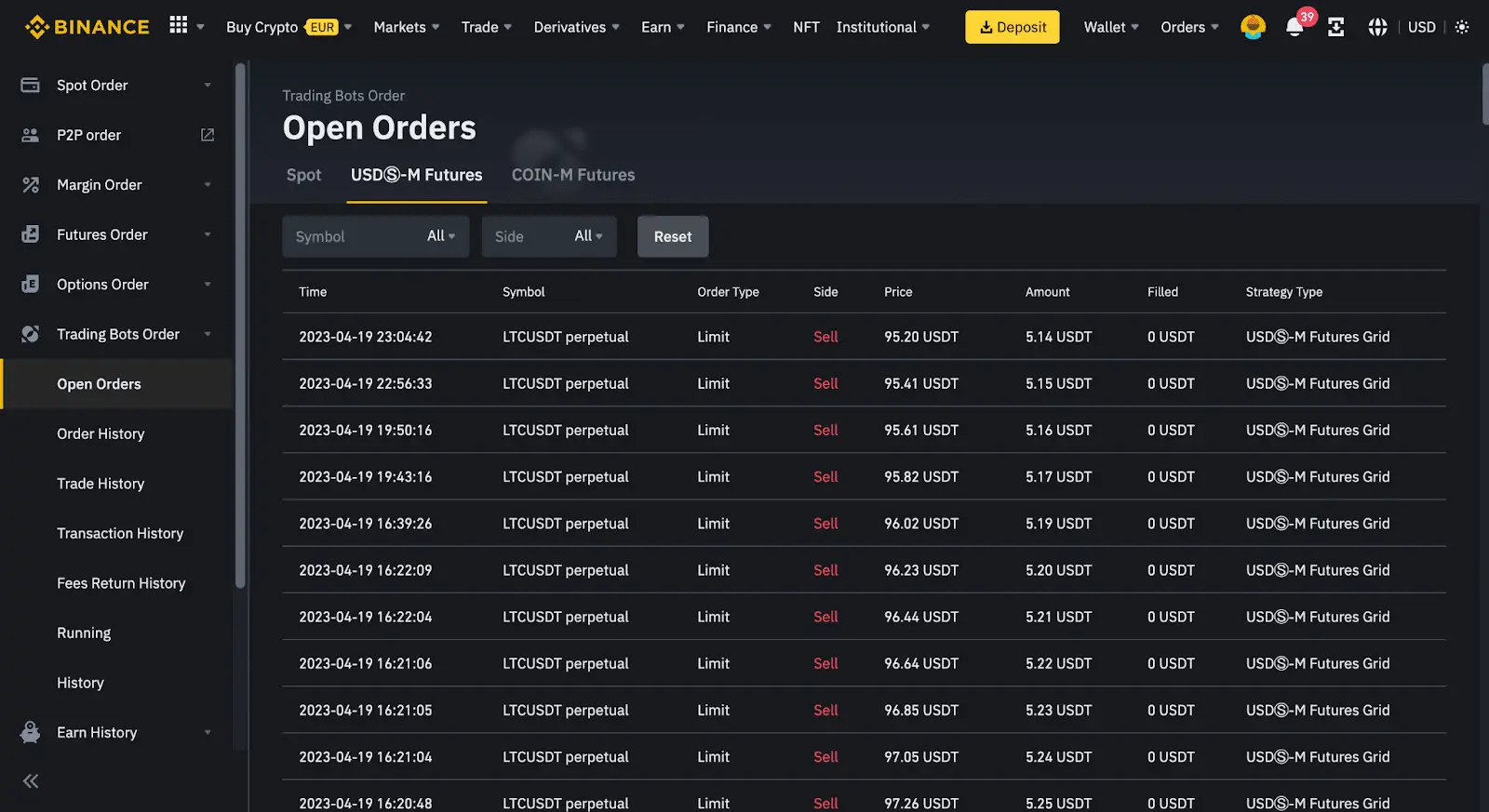 Algorithmic Trading Basics